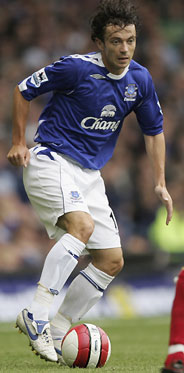 Саймон Дэвис Саймон Дэвис