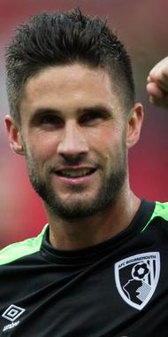 Эндрю Сурман Эндрю Сурман