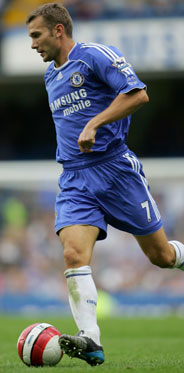 Андрей Шевченко Андрей Шевченко